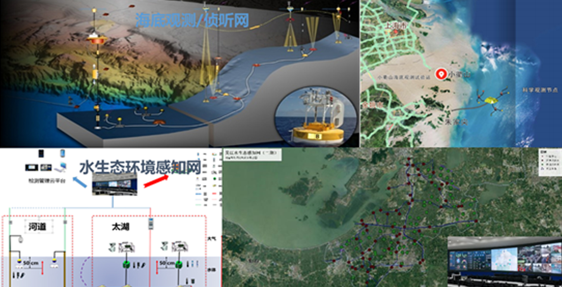 5G工業互聯網解決方案(圖7)